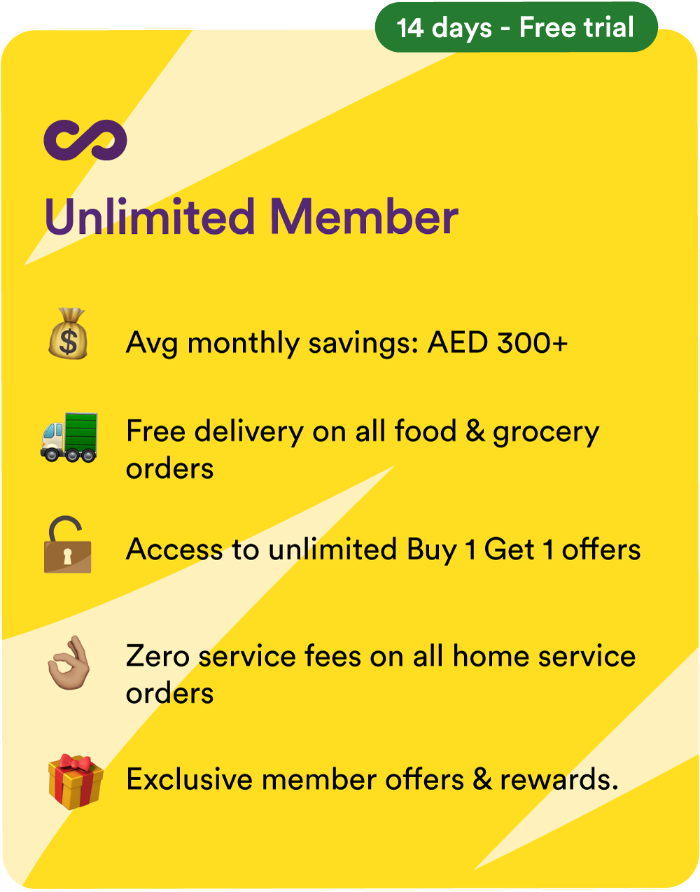 Comparison card showing Smiles Unlimited Member benefits: average monthly savings AED 300+, free delivery on all food and grocery orders, access to unlimited BOGO offers, zero service fees on home service orders, and exclusive member offers and rewards. Includes 14-day free trial badge.